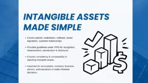 Understanding IAS 38 Standards for Intangible Asset Accounting