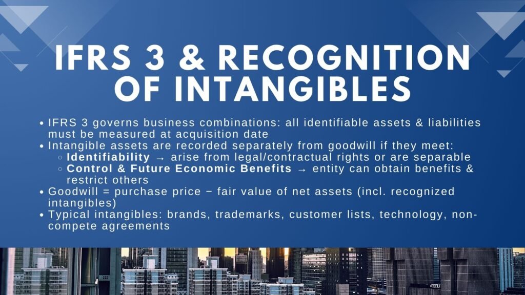 How to Value Intangible Assets Under IFRS 3