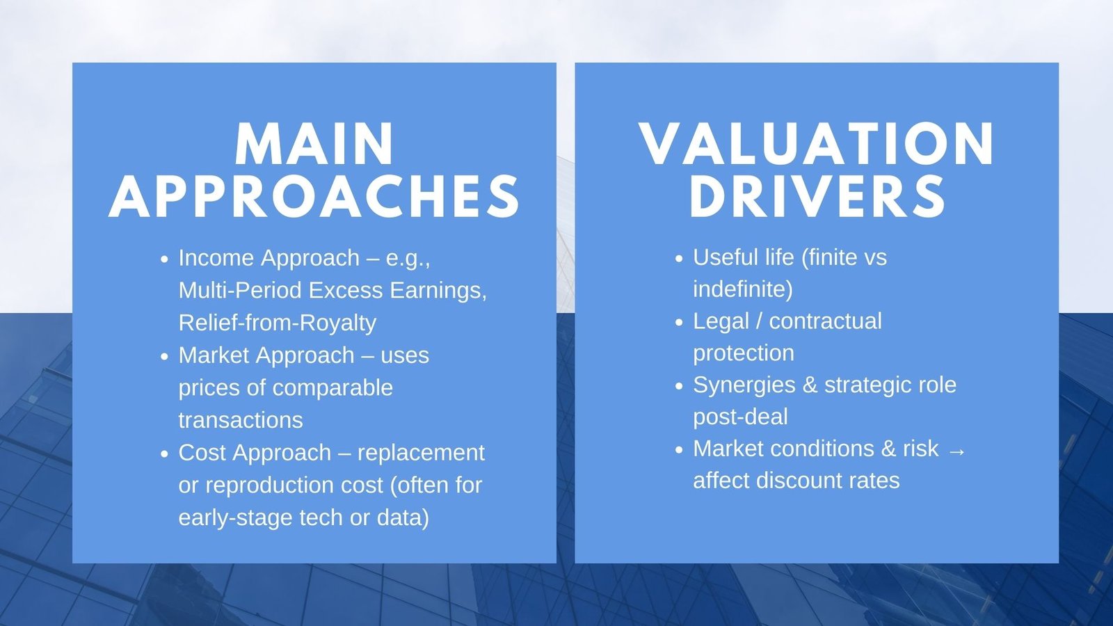 How to Value Intangible Assets Under IFRS 3