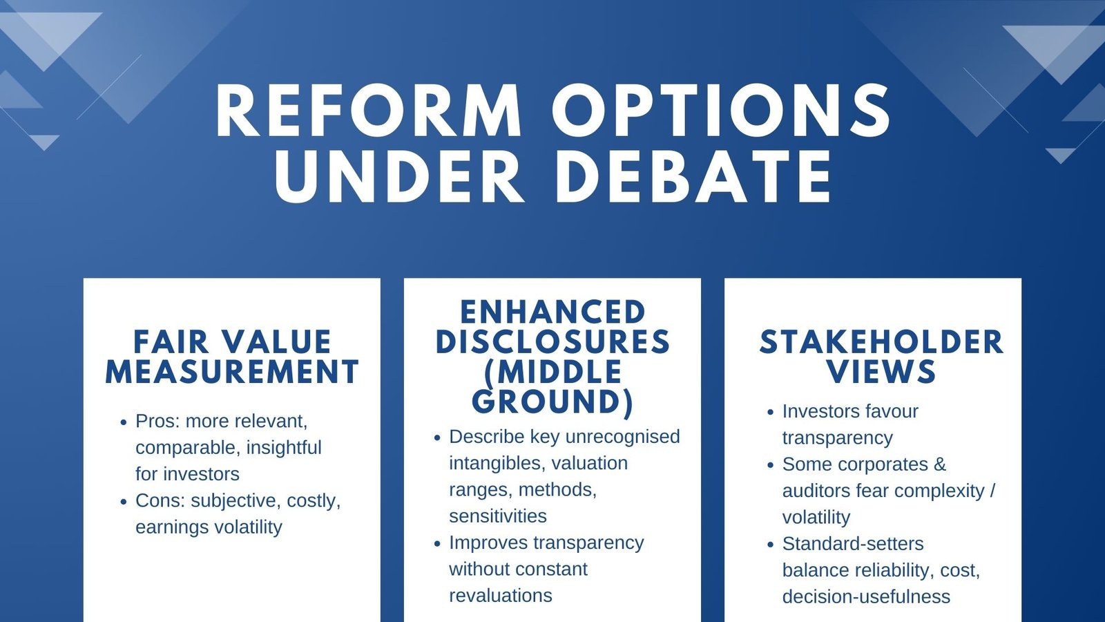 Improving IFRS for Intangibles Recognition and Valuation