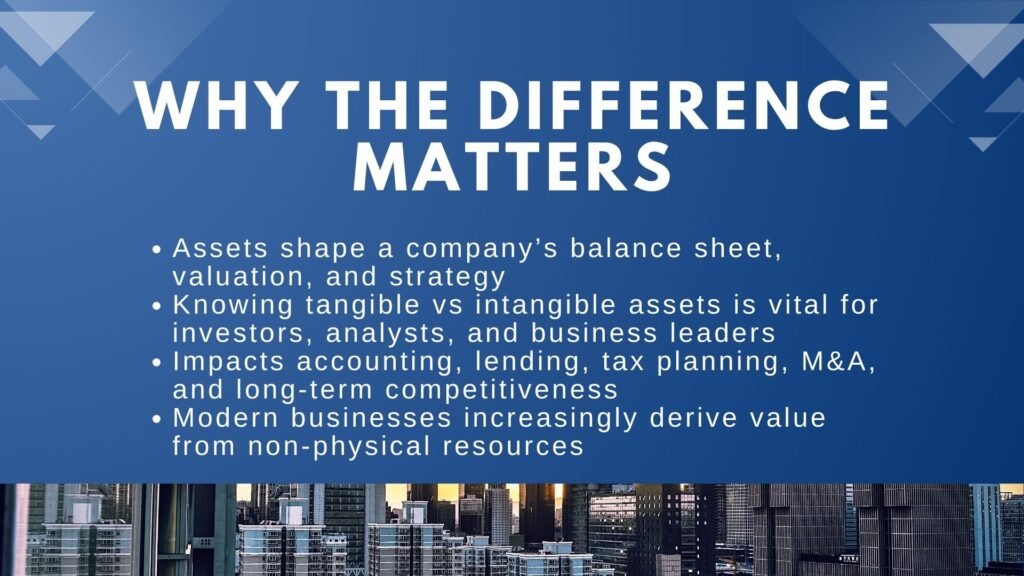 What is the Difference Between Tangible and Intangible Assets