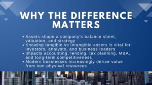 What is the Difference Between Tangible and Intangible Assets
