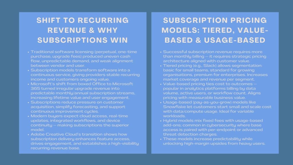 Certified SaaS Revenue Transformation Models