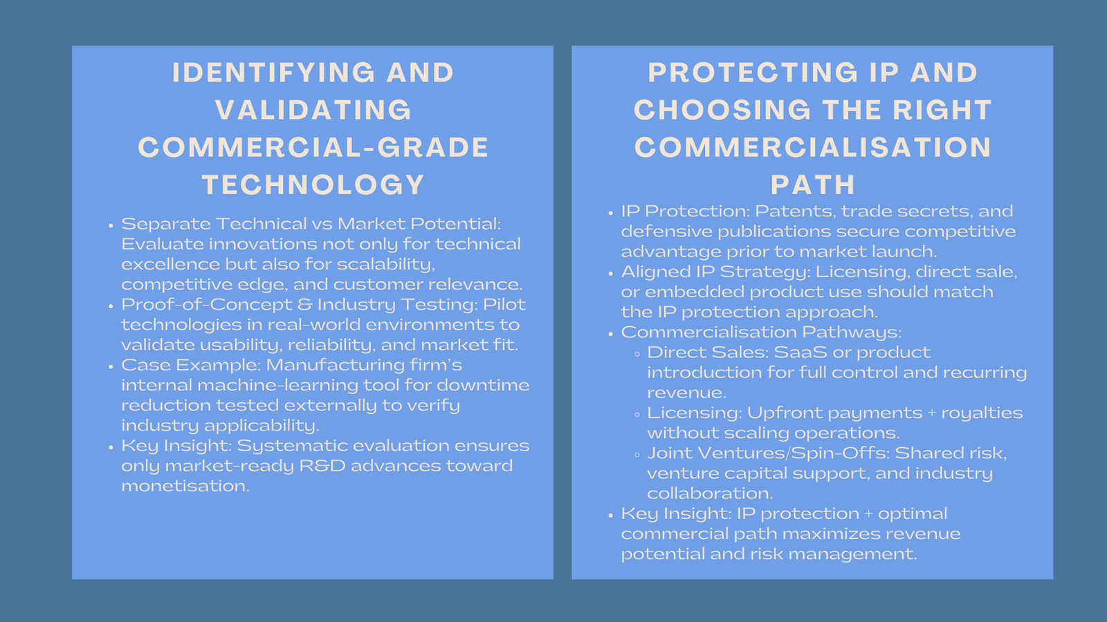 Expert In-House Tech Revenue Course