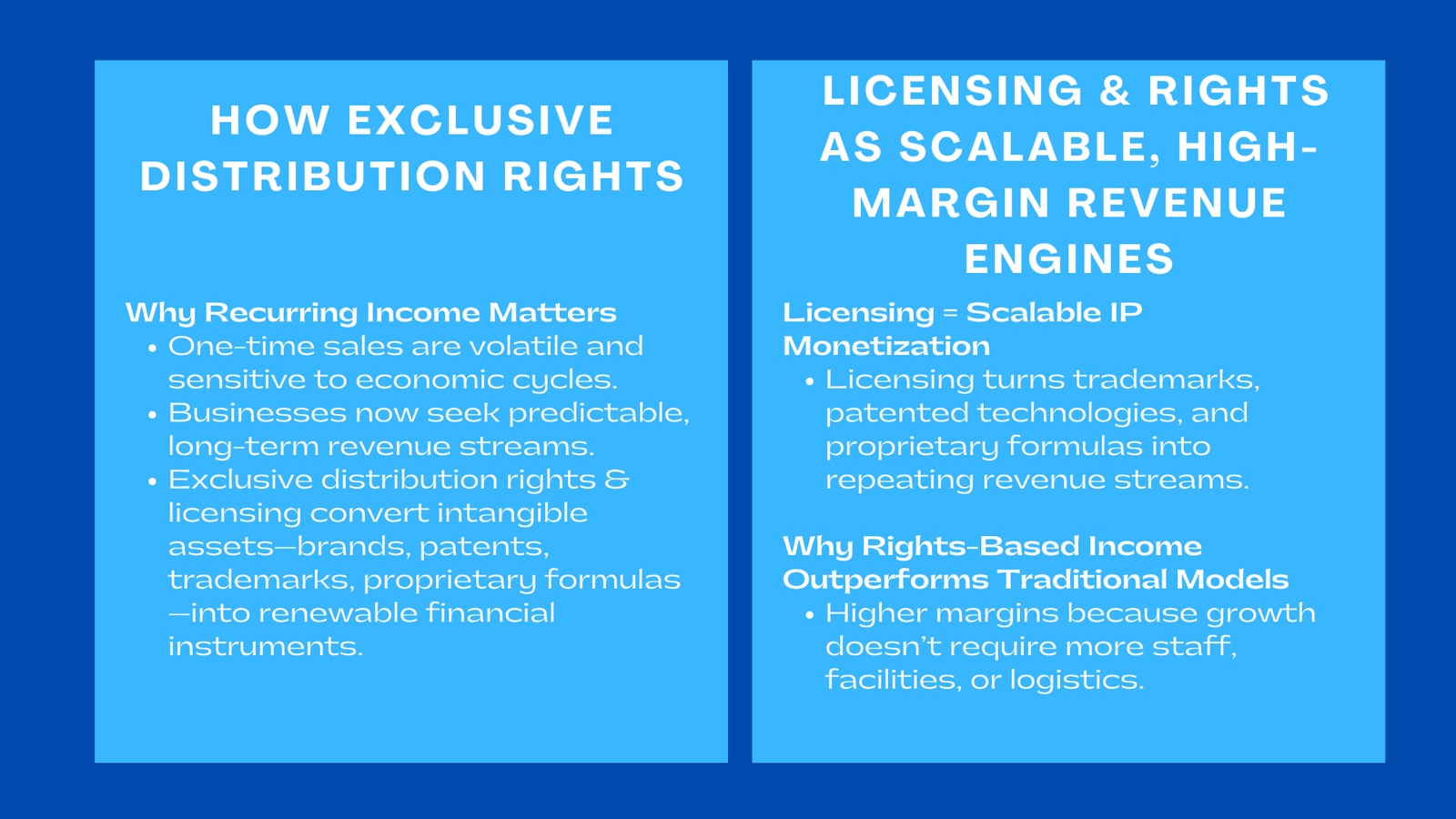 How Exclusive Distribution Rights Licenses Can Become Recurring Income Lines