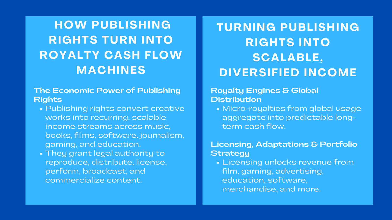 How Publishing Rights Turn Into Royalty Cash Flow Machines