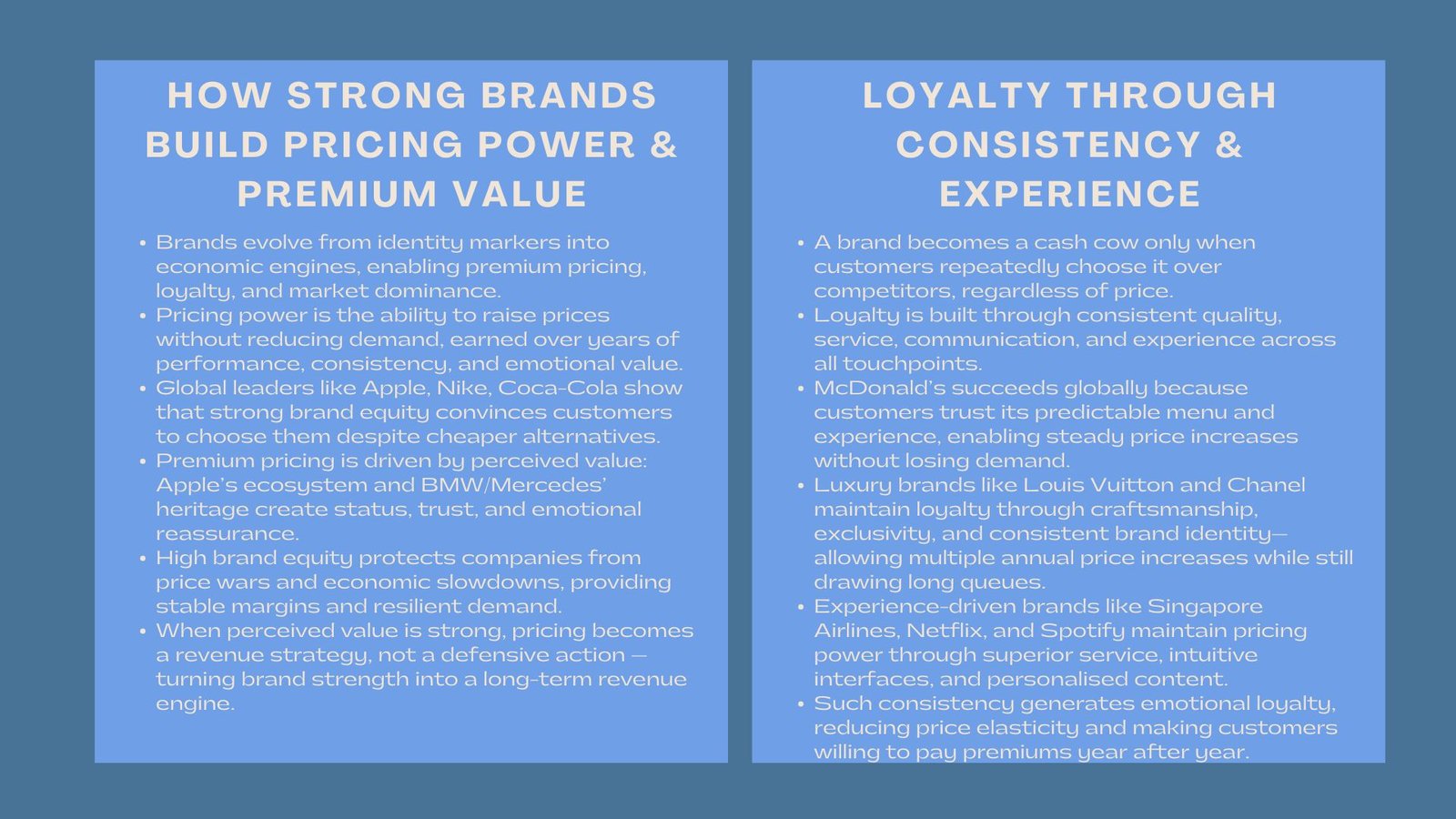 Certified Brand Valuation Strategy Training