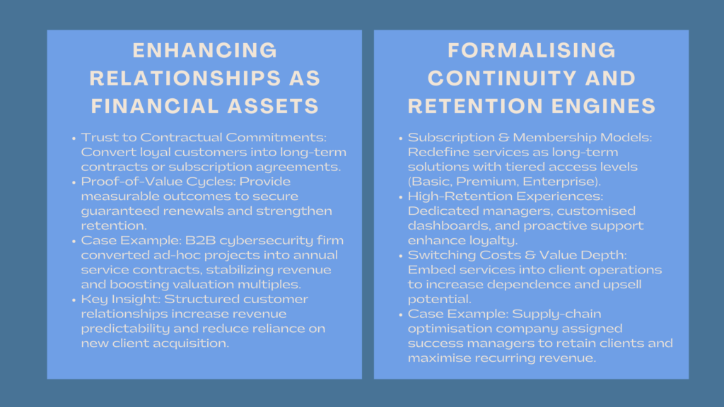 Certified Customer Relationship Cashflow Training