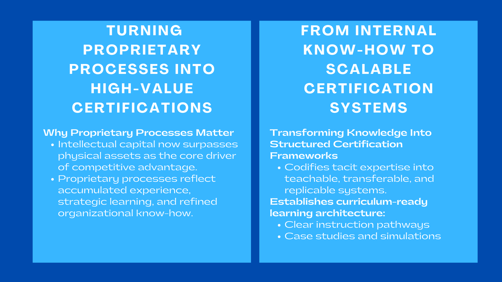Turning Proprietary Processes Into High-Value Certifications