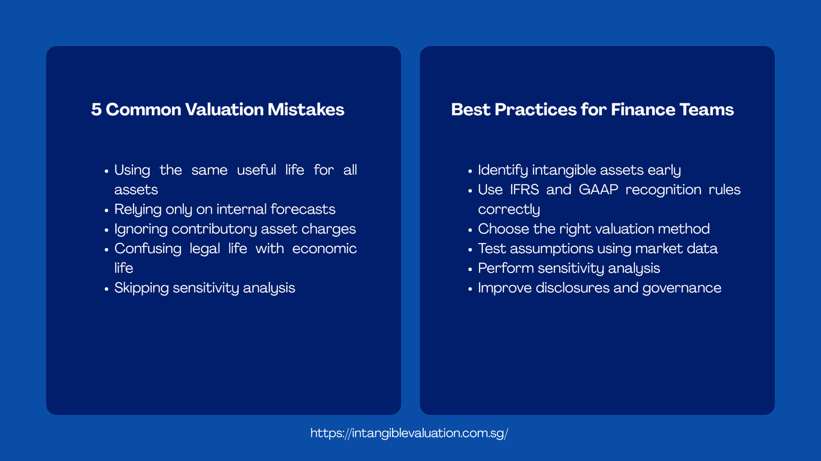 Common Mistakes in Valuing Intangible Assets for Companies